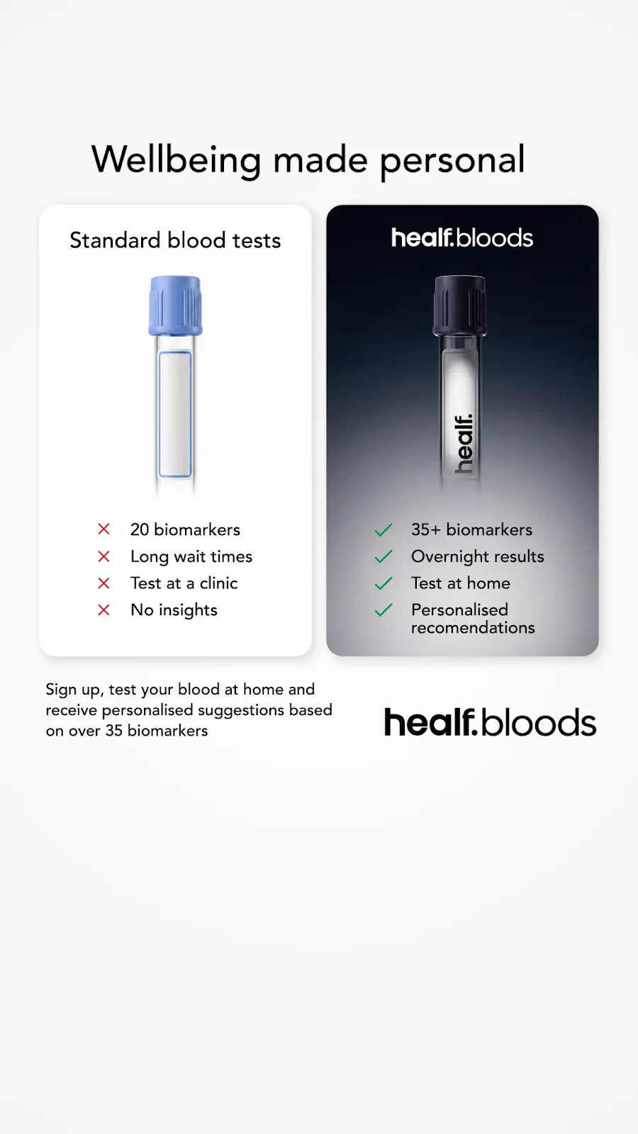 Healf Bloods — at-home blood test